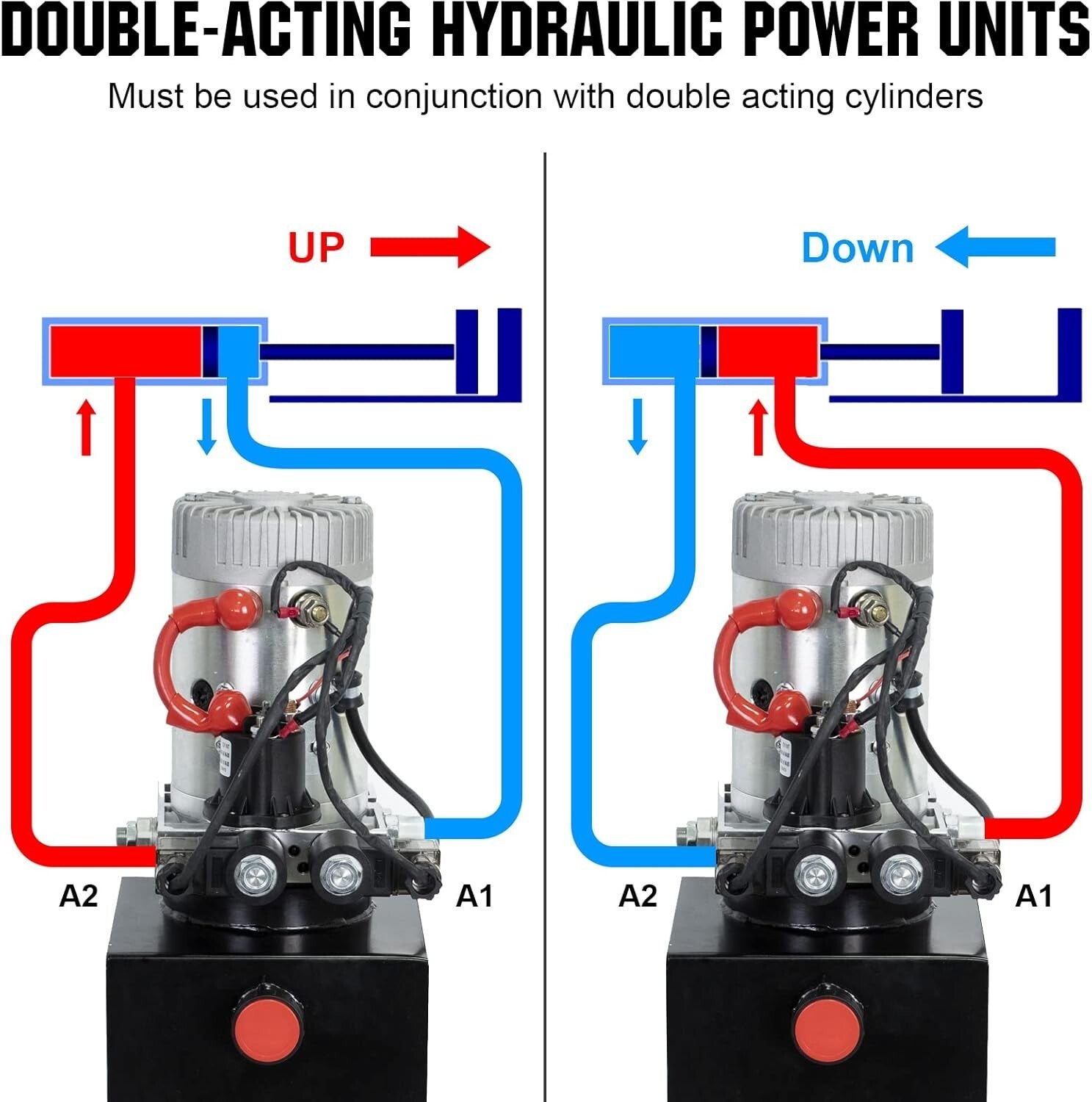 12V Electric Hydraulic Pump - 4 Quart Double-Acting Power Unit for Dump Trucks
