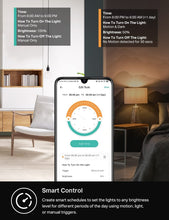 Load image into Gallery viewer, Smart Motion Sensor Dimmer Light Switch for Hands-Free Home Automation - 2-Pack