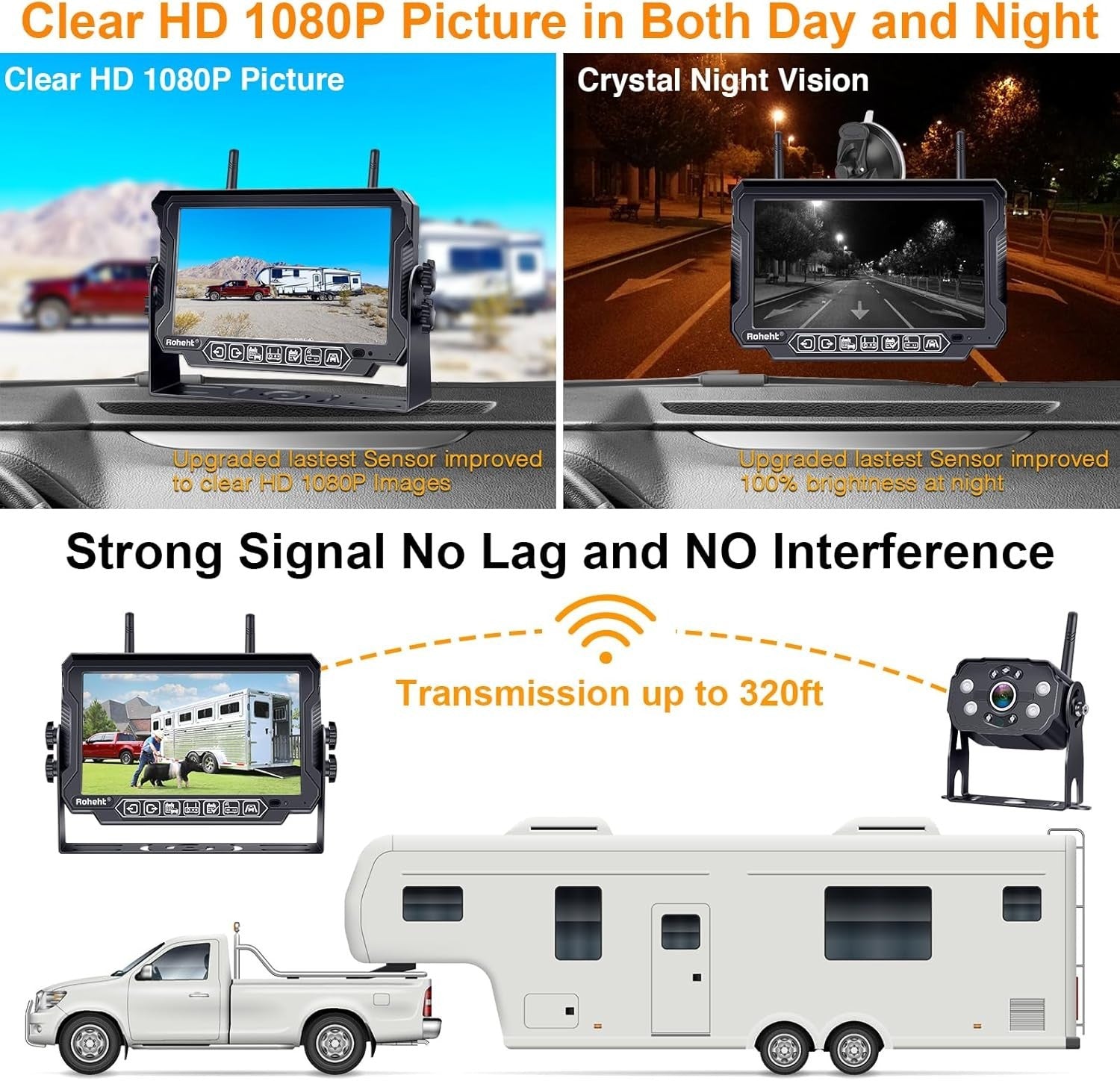 Wireless RV Backup Camera 1080P with 7'' Touchscreen LCD Monitor - Easy Setup