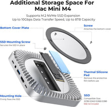 Load image into Gallery viewer, All-in-One Aluminum Docking Station for Mac Mini with 4K HDMI and USB Ports