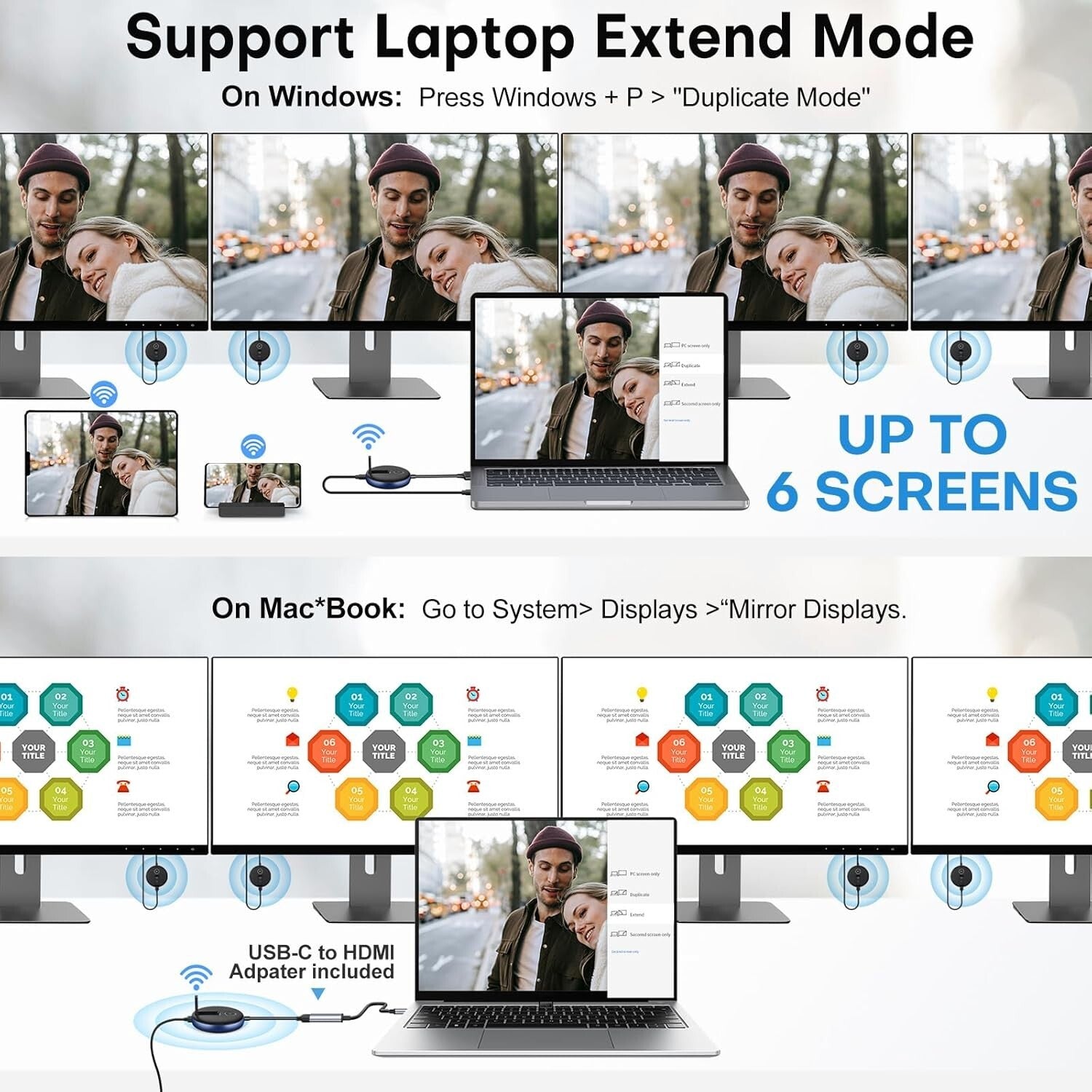 Advanced Wireless HDMI Setup with 1TX, 2RX, USB-C Adapter, 60Hz Streaming