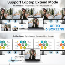 Load image into Gallery viewer, Advanced Wireless HDMI Setup with 1TX, 2RX, USB-C Adapter, 60Hz Streaming