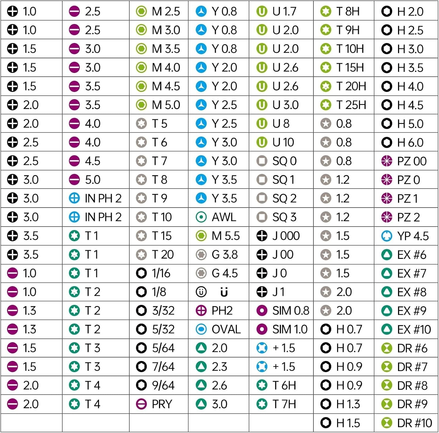 Rechargeable Mini Electric Screwdriver – Ergonomic Design with 180 Bits Included