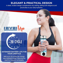 Load image into Gallery viewer, Sleek 1.5L Hydrogen Water Bottle with Smart LED Display &amp; Leak Proof Design