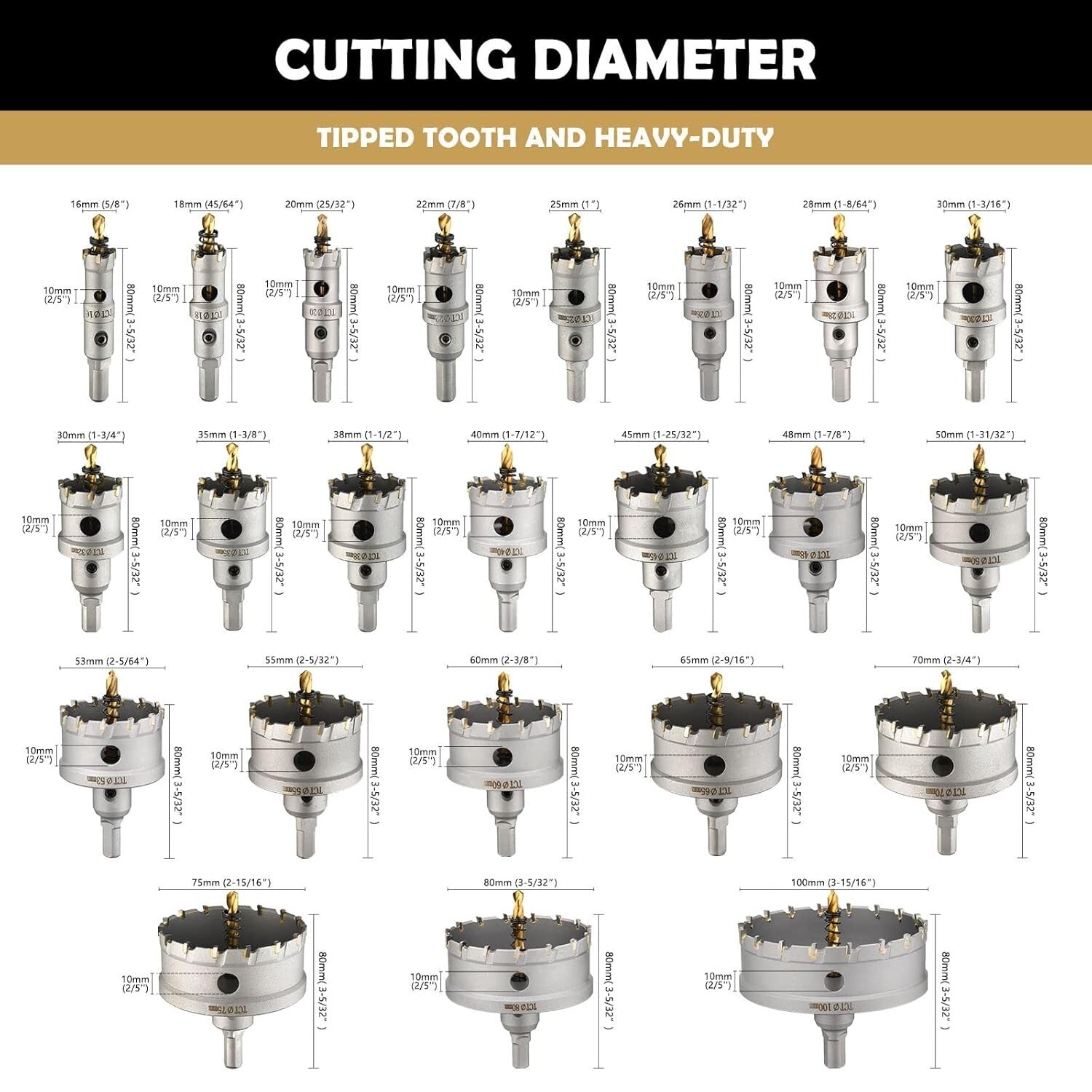 Durable 23PC Hole Saw Kit with Tipped Tooth Blades for Efficient Metal Cutting