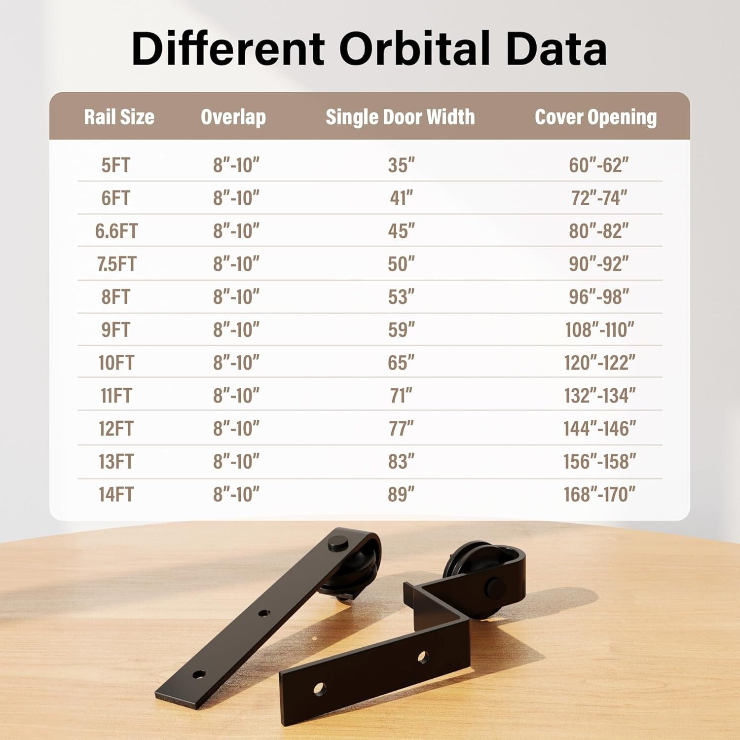 6FT Heavy-Duty Sliding Barn Door Hardware Kit for Double Doors – J Shape Hanger