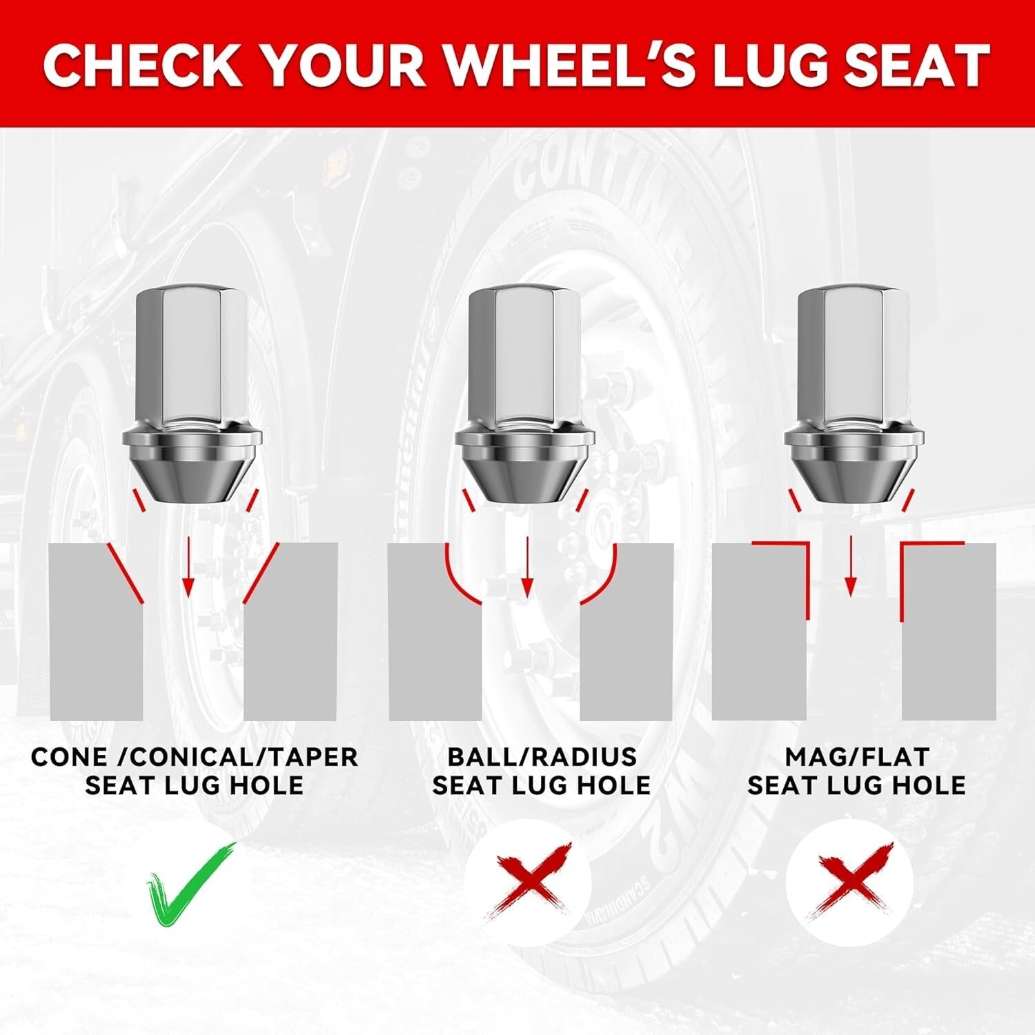 Premium 14x1.5 Pitch Acorn Seat Wheel Lug Nuts - 24pcs for Silverado/Sierra 1500