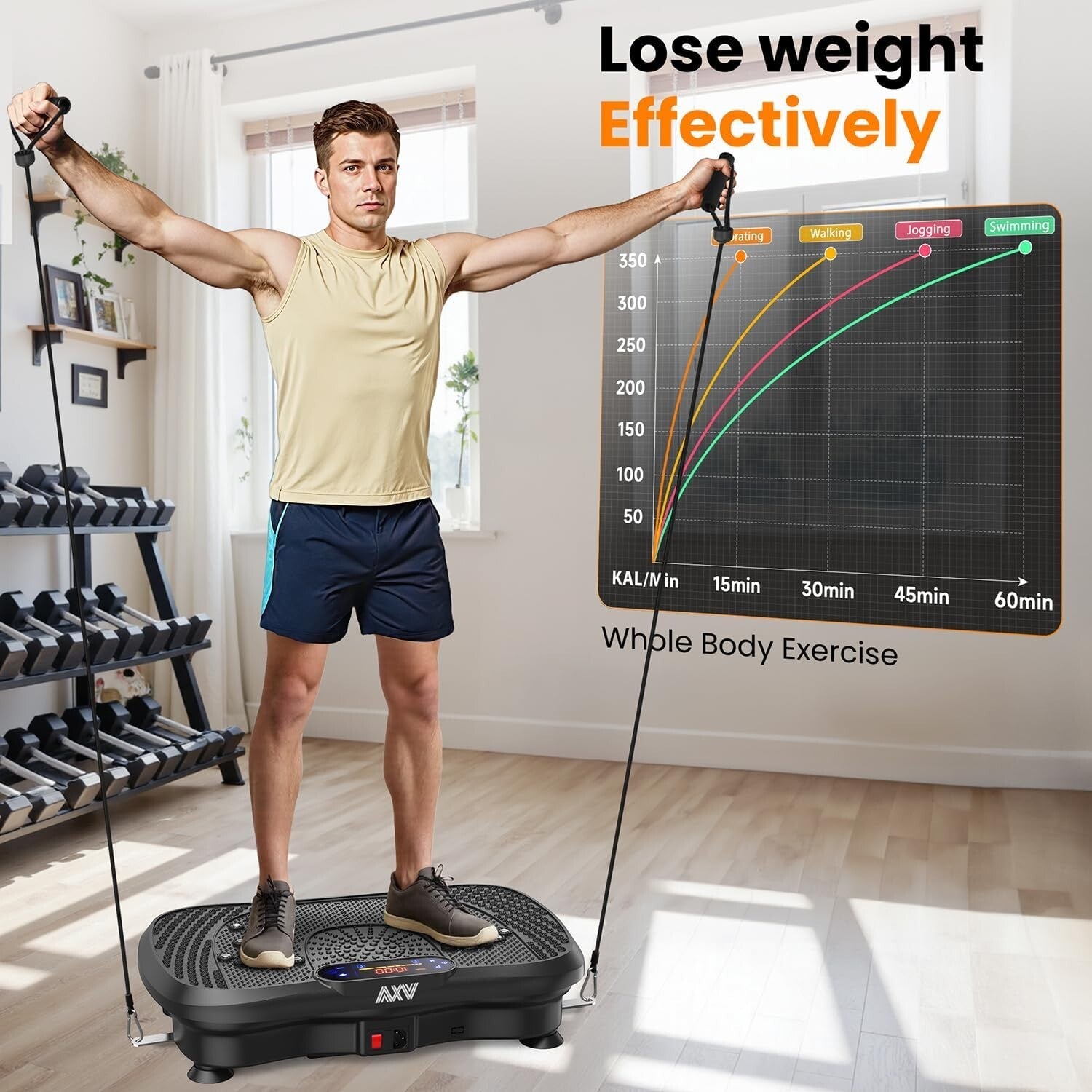 All-in-One Vibration Plate with Bluetooth and Resistance Bands – 330 lbs Limit