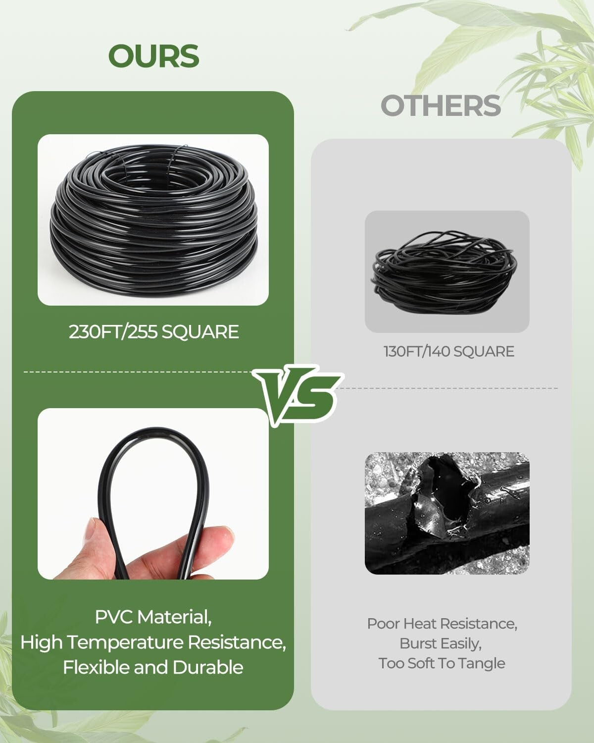 Flexible Modular 230FT Drip Irrigation & Misting System for Garden & Hydroponics