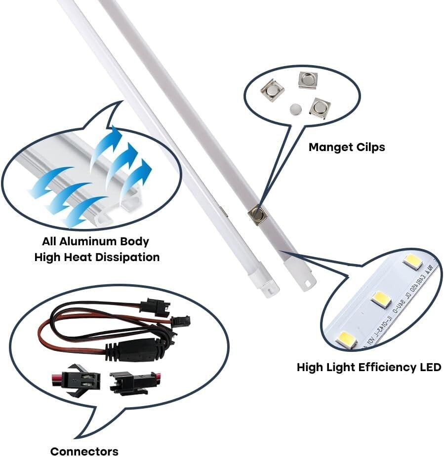 4 Pack LED Troffer Retrofit Kit - 36W Magnetic Installation, 5000K Brightness