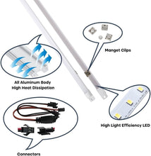 Load image into Gallery viewer, 4 Pack LED Troffer Retrofit Kit - 36W Magnetic Installation, 5000K Brightness