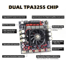 Load image into Gallery viewer, Dual Chip 2.1 Channel Amplifier Board with Multiple Inputs - 1200W Power