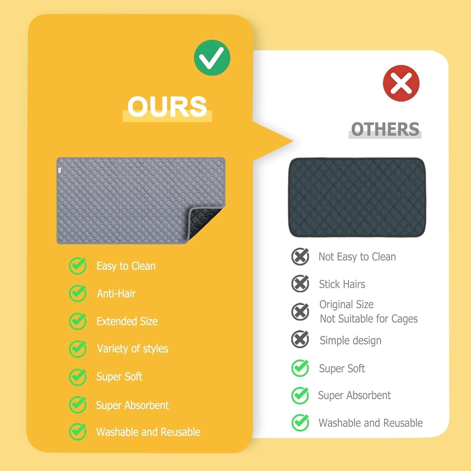 Premium Anti-Slip Guinea Pig Bedding - Reusable 4 Pack for Midwest Cages