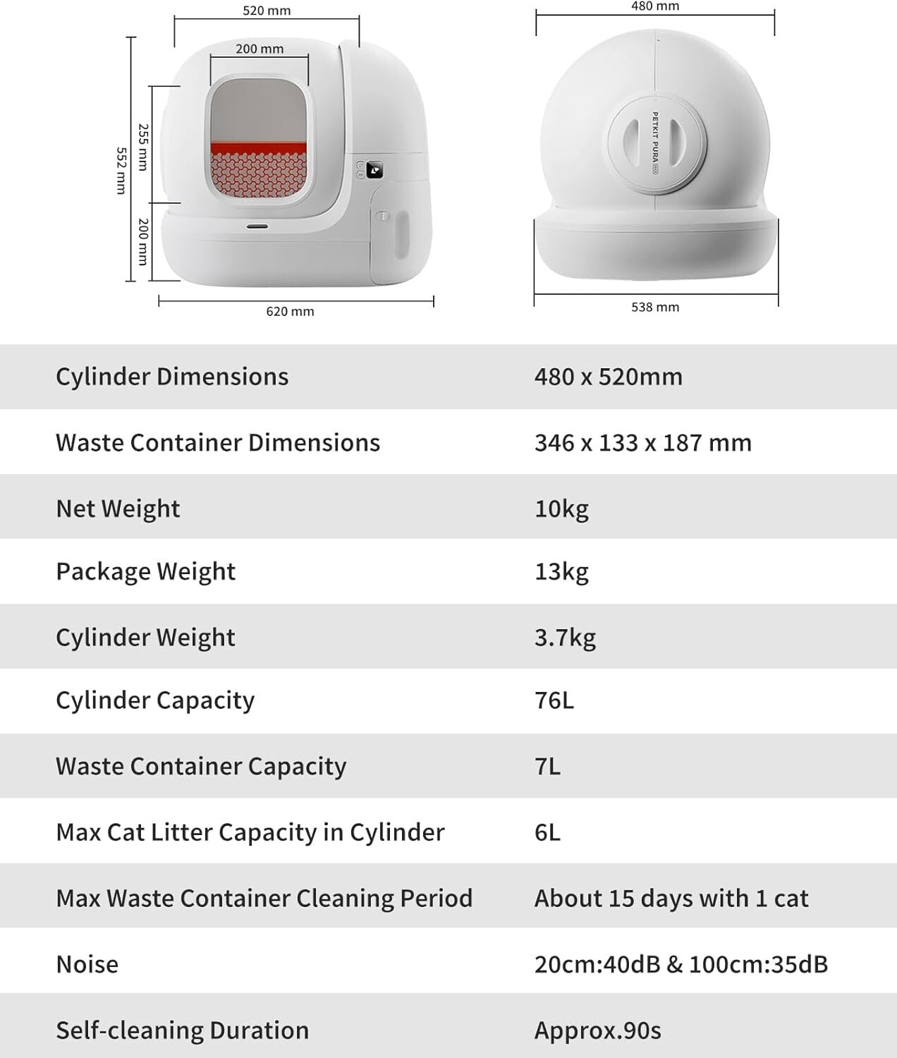 Extra Large Self-Cleaning Cat Litter Box for Easy Maintenance & Odor Control