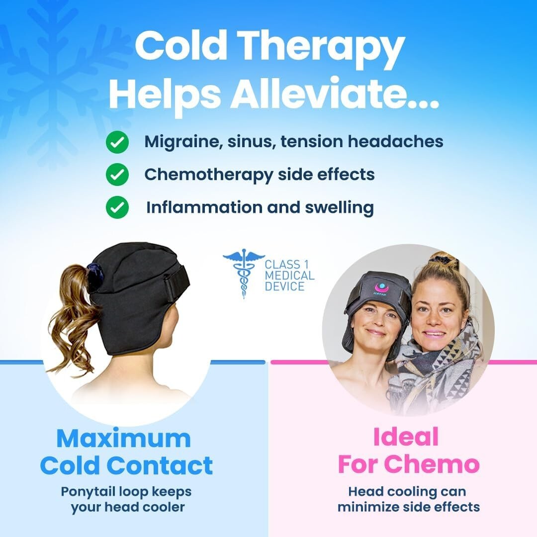 Extra Strength Cold Cap for Scalp Cooling & Concussion Relief - 8x8 Size