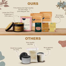 Load image into Gallery viewer, Luxurious Soy Candle Making Set with 7 Scents, Jars, &amp; All Essentials Included