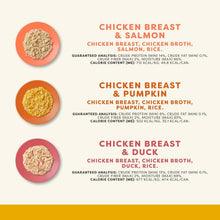 Load image into Gallery viewer, Protein-Packed Chicken Wet Cat Food in Broth - 36 Cans, Perfect for Picky Eaters