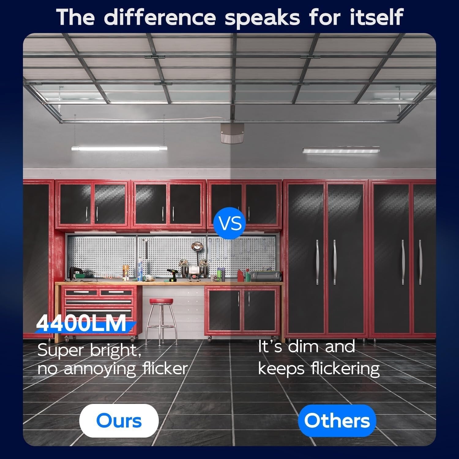 Energy Efficient 4FT Linkable LED Lights - 42W, ETL Certified Utility Solution