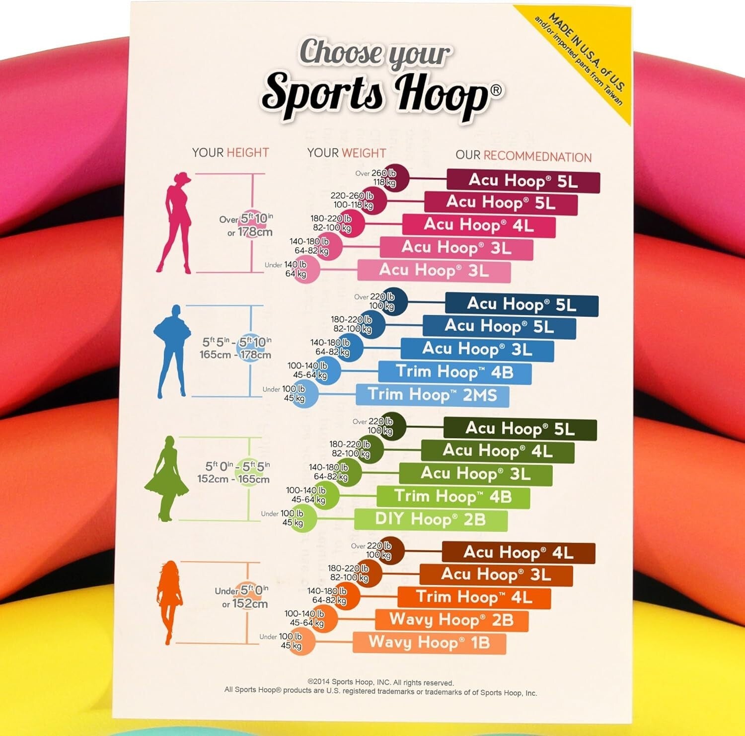 41-Inch Large Rainbow Hula Hoop - Boost Core Strength and Lose Weight Fast