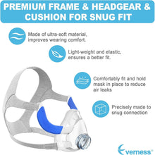 Load image into Gallery viewer, Soft and Durable CPAP F20 Replacement Supplies - Cushion, Strap &amp; Frame Included