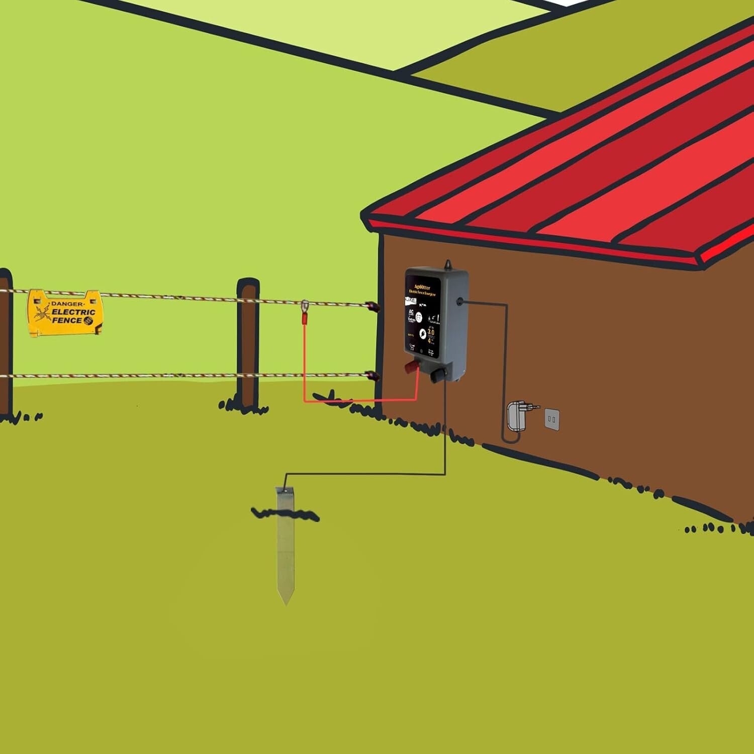 Versatile Electric Fence Energizer - 8000V, Includes Complete Accessory Kit