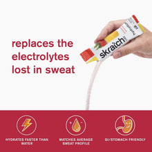 Load image into Gallery viewer, Portable Electrolyte Powder Packets - Strawberry Lemonade Hydration Mix 20ct