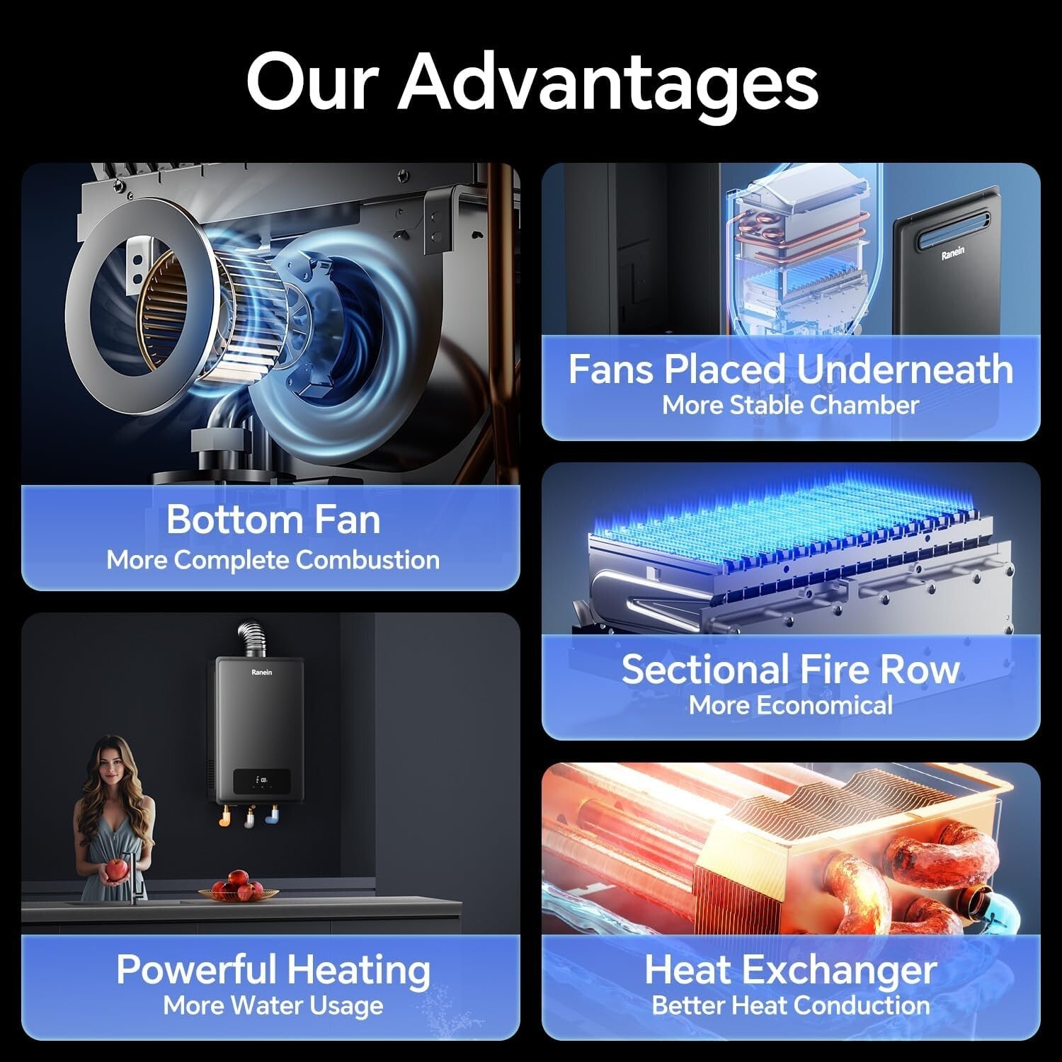 Natural Gas Tankless Water Heater - 5.3 GPM, 130,000 BTU - Unlimited Hot Water