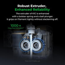 Load image into Gallery viewer, High-Speed K1C 3D Printer with Dynamic Balancing &amp; Purification System