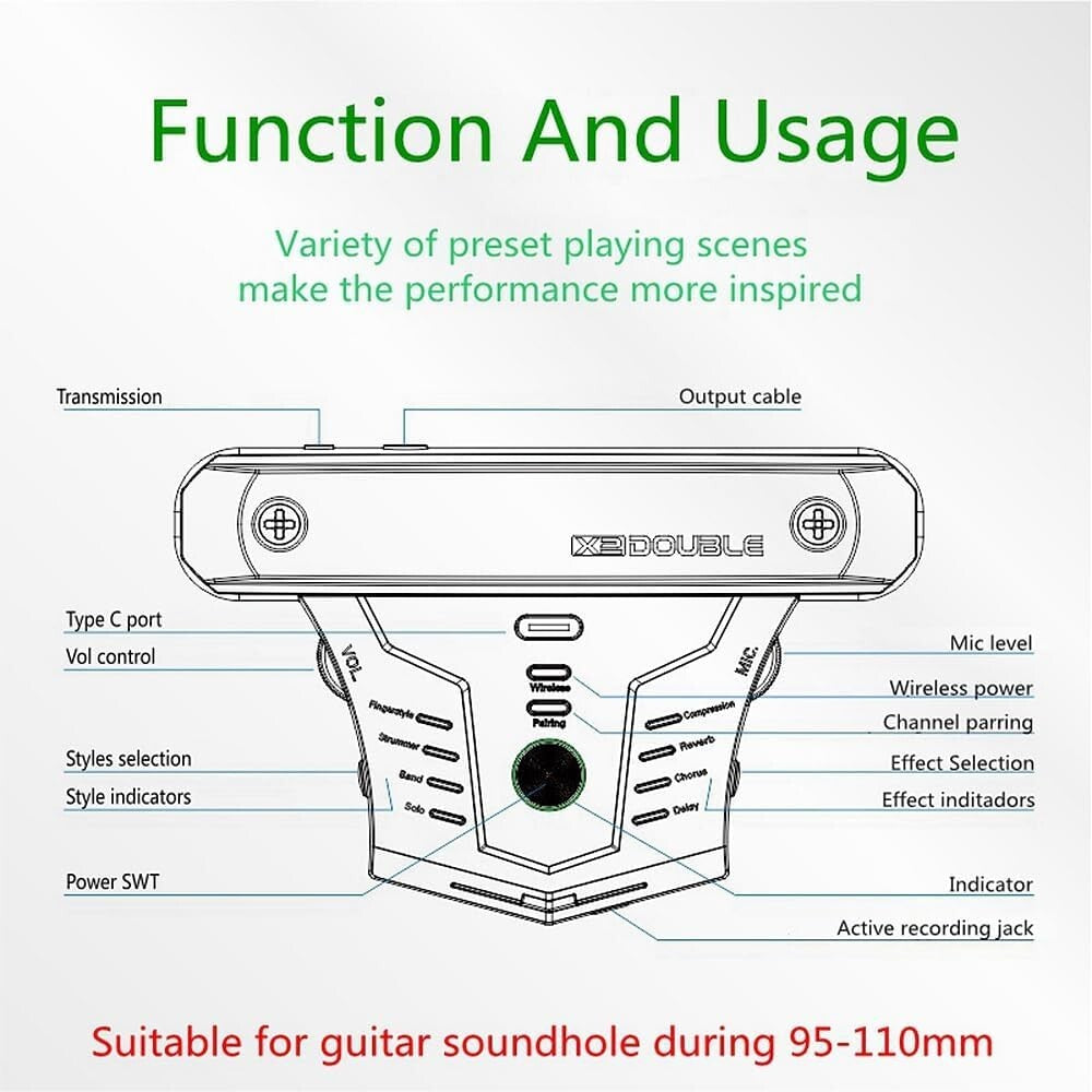 Compact Acoustic Guitar Resonance Pickup with Wireless & Wired Options - Black