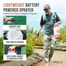 Load image into Gallery viewer, Heavy-Duty 1 Gallon Electric Sprayer with Adjustable Nozzles &amp; Comfort Strap