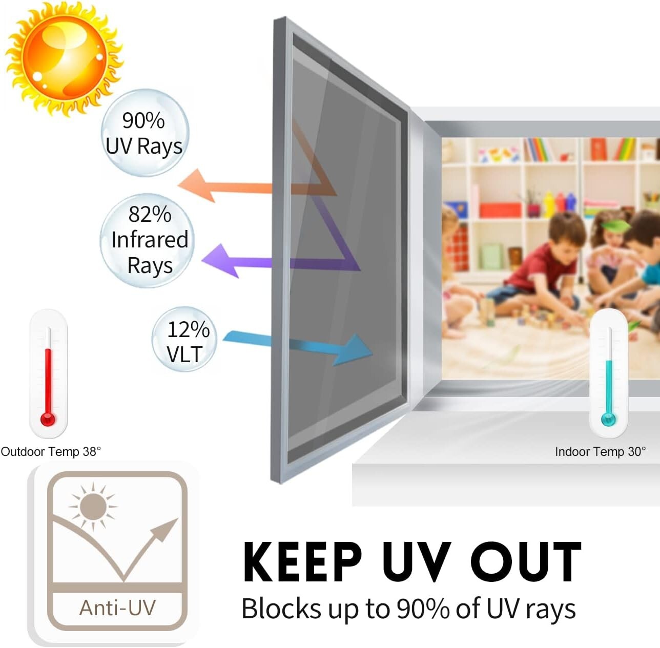 Energy-Saving UV Blocking Window Film - Static Cling, Black-Silver 23.6''x13.1'
