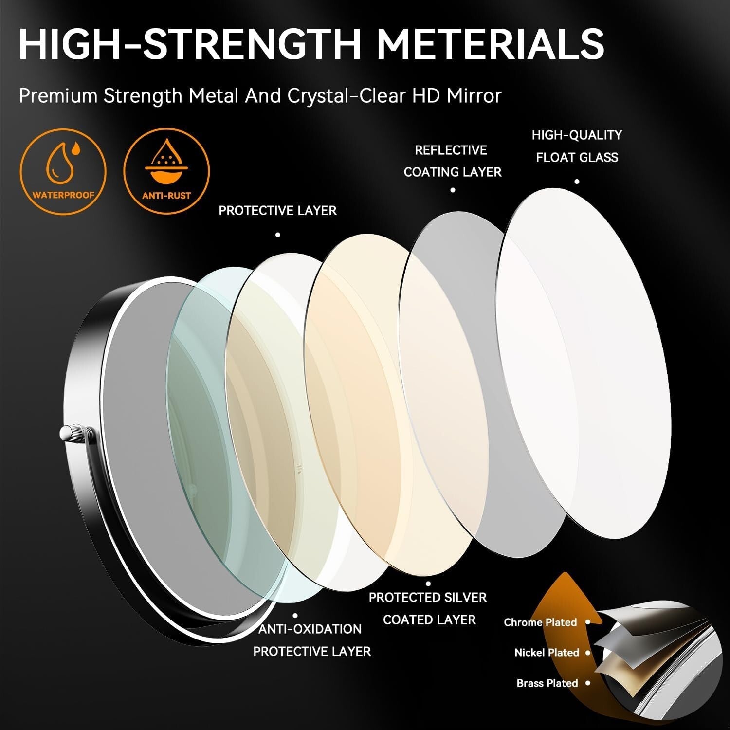 Double-Sided 20X Magnifying Chrome Makeup Mirror with Wall-Mount & Tweezers