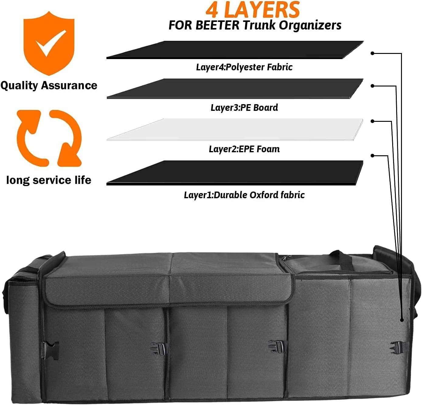 4-in-1 Car Trunk Organizer with Leakproof Cooler Bag - Durable & Adjustable