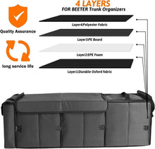 Load image into Gallery viewer, 4-in-1 Car Trunk Organizer with Leakproof Cooler Bag - Durable &amp; Adjustable