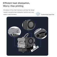 Load image into Gallery viewer, Upgrade Your Ender 3: Official Sprite Pro Direct Drive Extruder Kit with 80N ...
