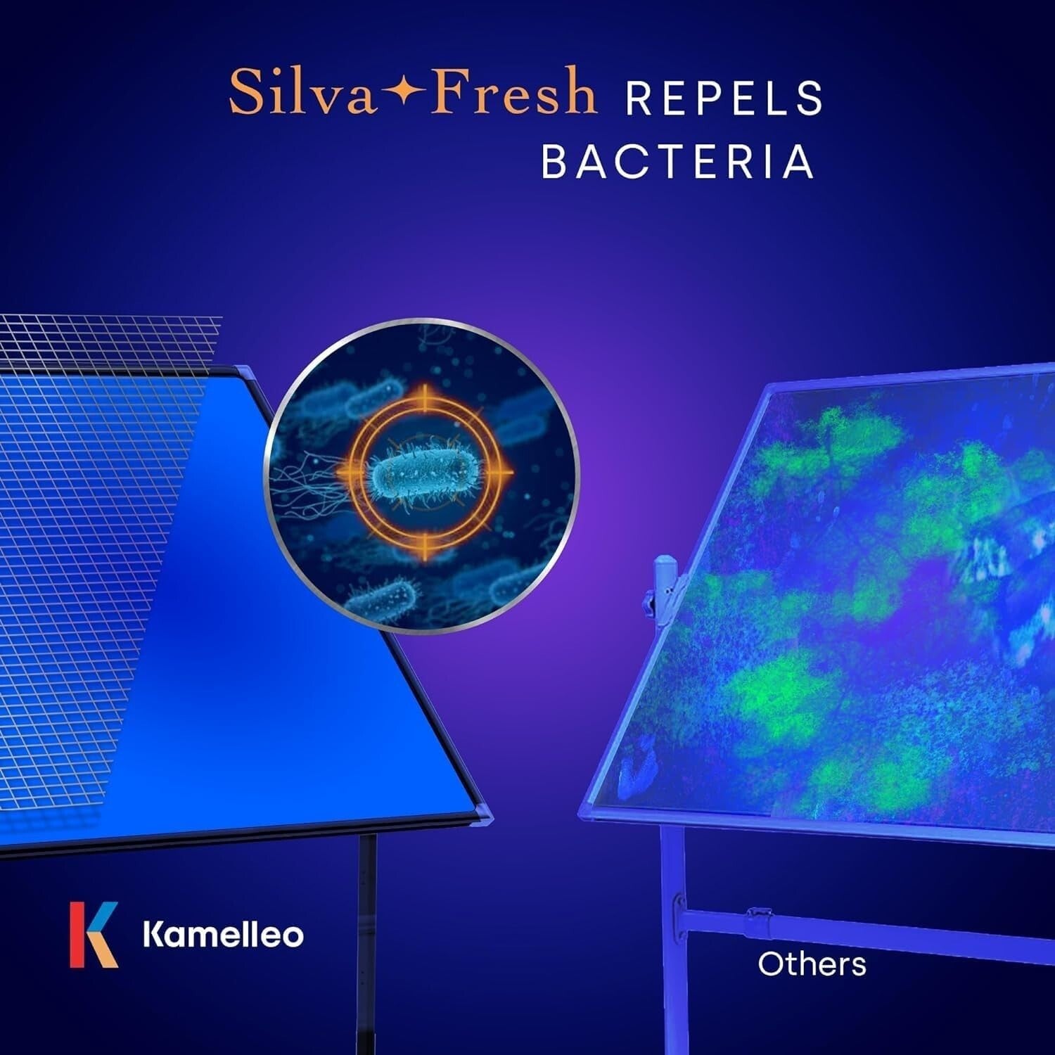 Versatile 70x36 Double-Sided Whiteboard on Wheels - Perfect for Home & Office