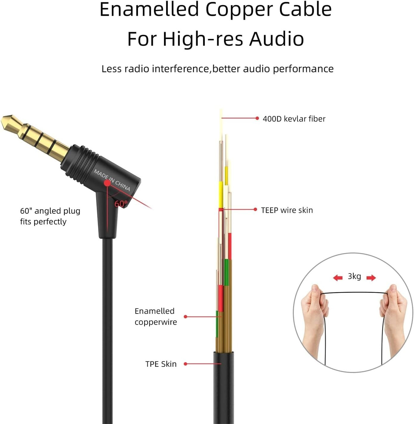 HiFi Stereo Wired Earbuds with Microphone - Elegant Black Noise Isolating Sound