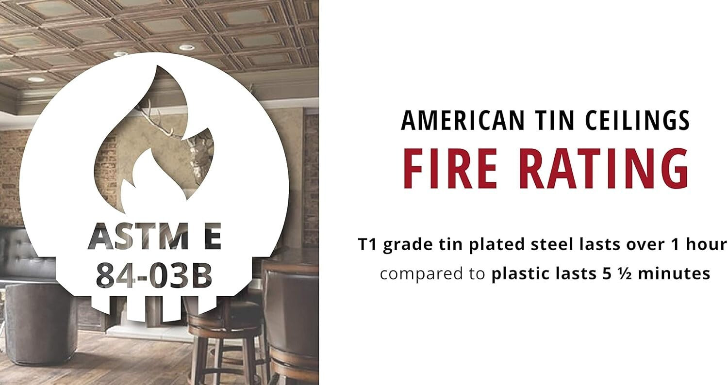 Sustainable 5 Pack 24 Inch Tin Ceiling Panels for Kitchens - Easy Installation