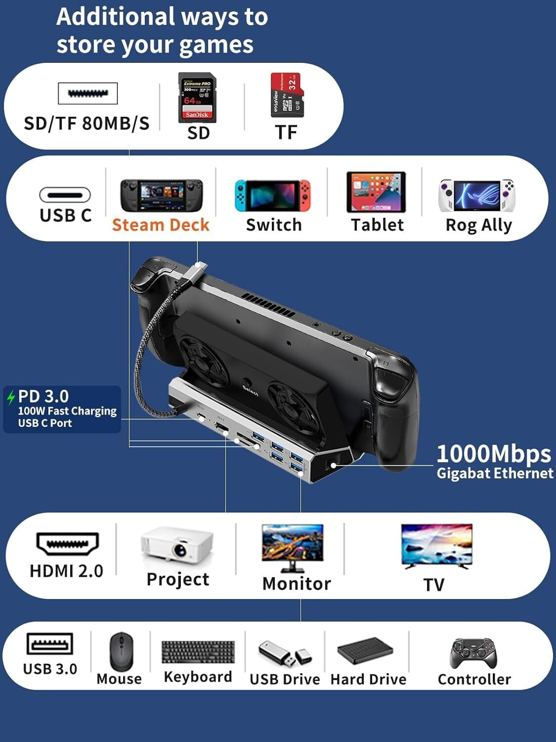 Stylish Silver 10-in-1 Docking Station with Dual Cooling for Steam Deck & More