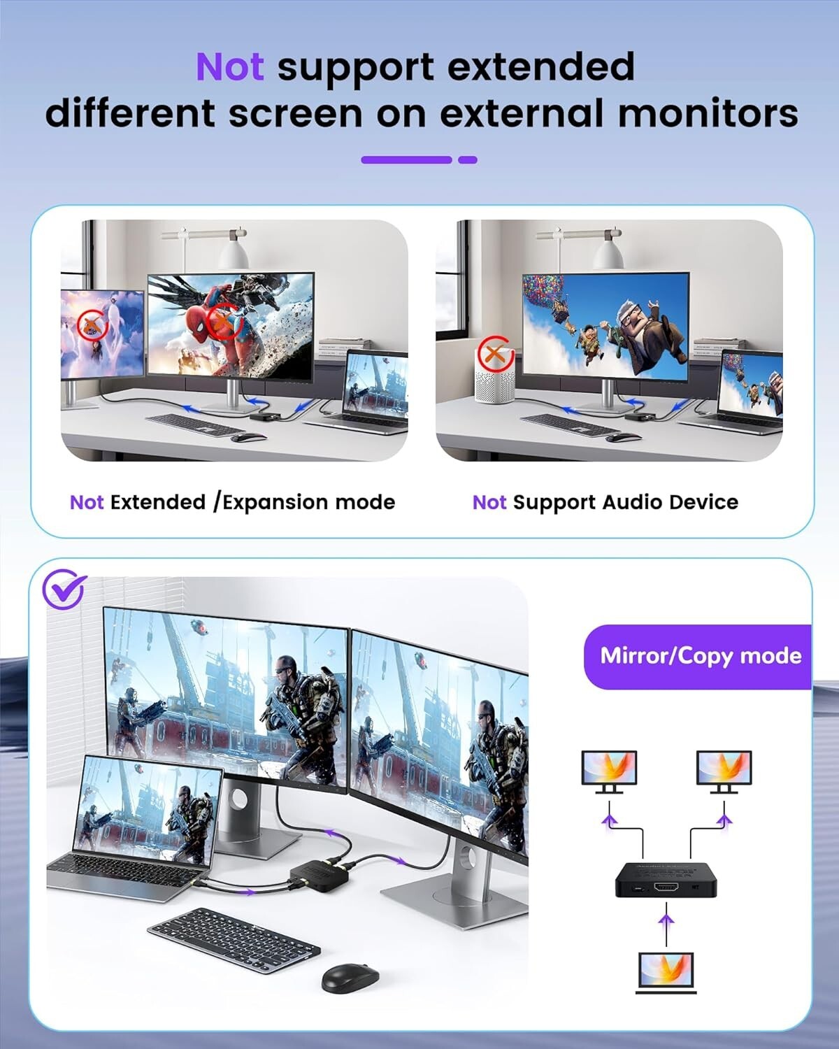 8K@60Hz HDMI Splitter 1 in 2 Out with 4ft 8K HDMI Cable - Ultimate Dual Displ...