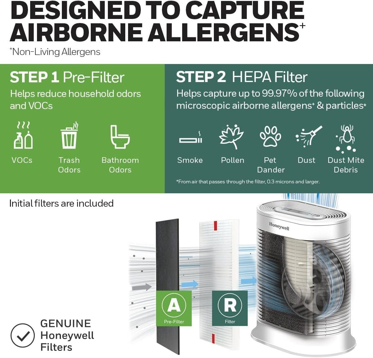 AllergenPlus Series HEPA Air Purifier: Cleaner Air for Pet Owners & Families
