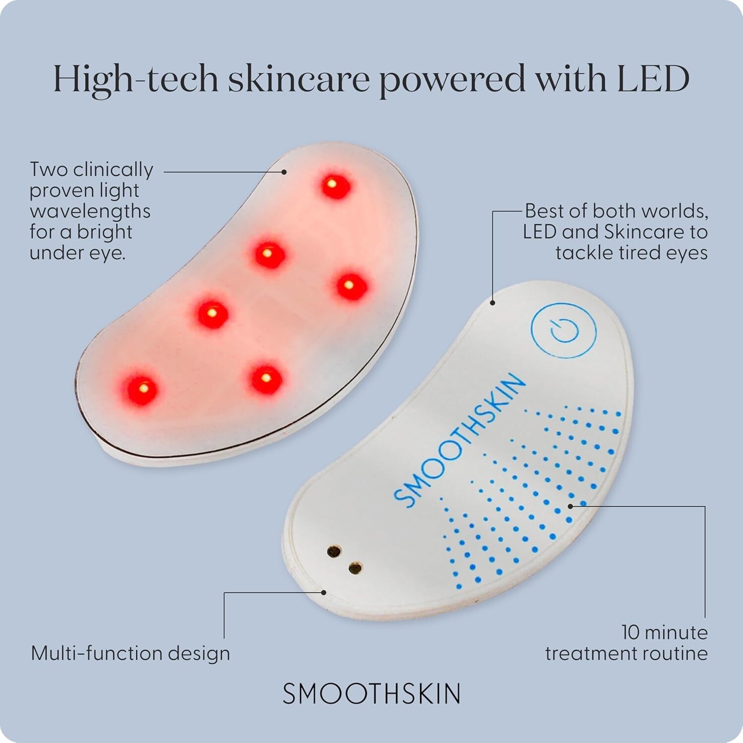 Compact LED Eye Patches with Hydrocolloids - Reduce Wrinkles & Brighten Skin