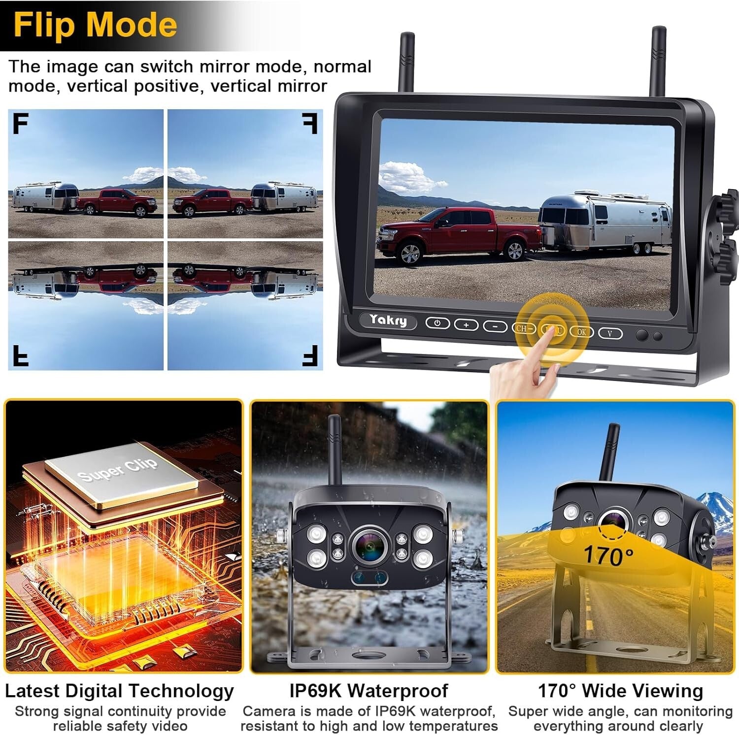 Expand Your Vision: 4-Channel HD 1080P Wireless Backup Camera for RVs and More