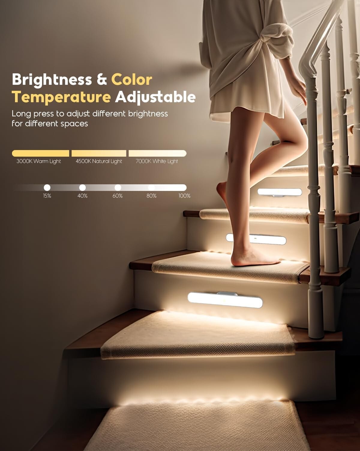 Energy-Efficient Motion Sensor Lights - 78 LEDs for Easy Indoor Illumination