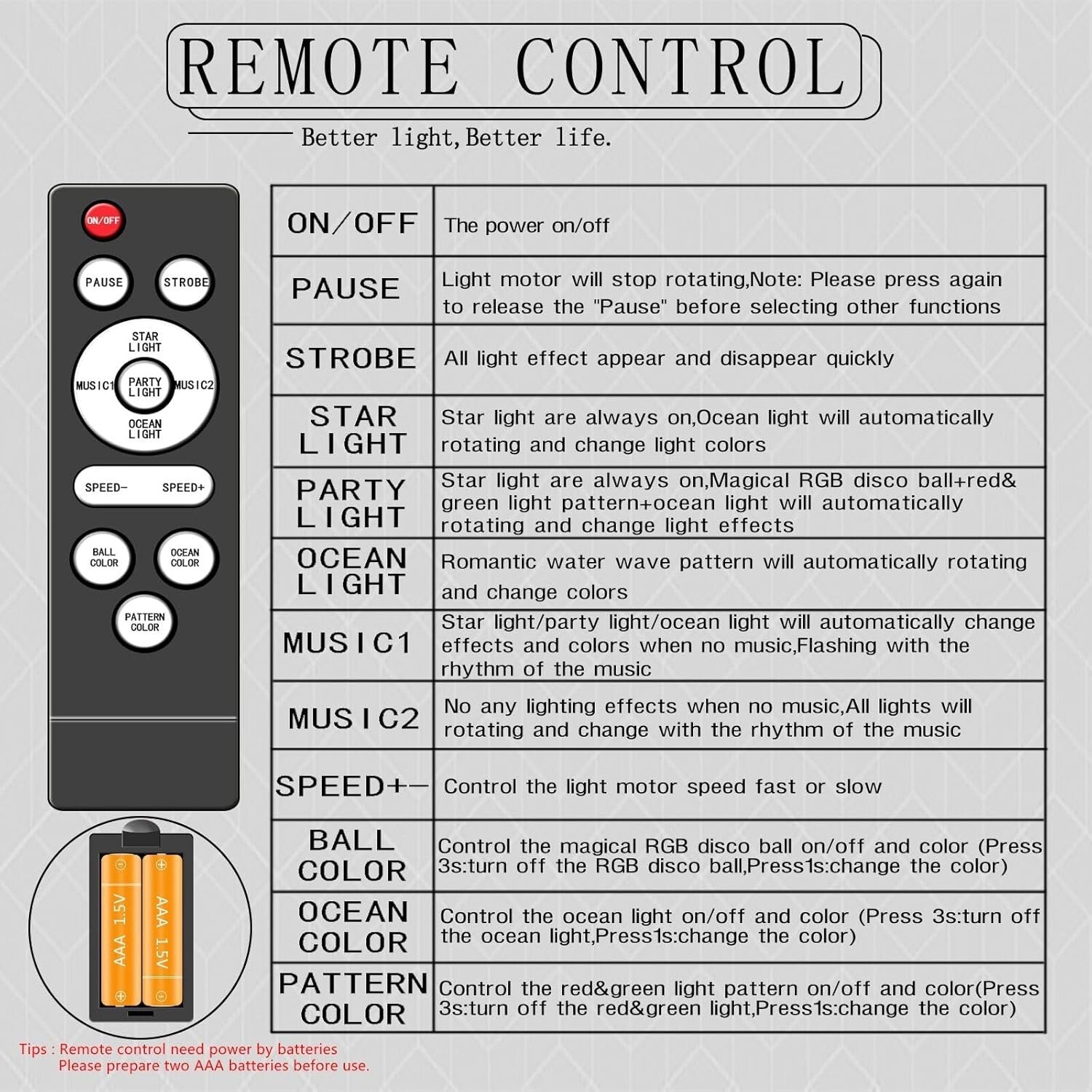 Enchanting Ocean Wave & Star Projector Light - Perfect for Bedroom or Parties