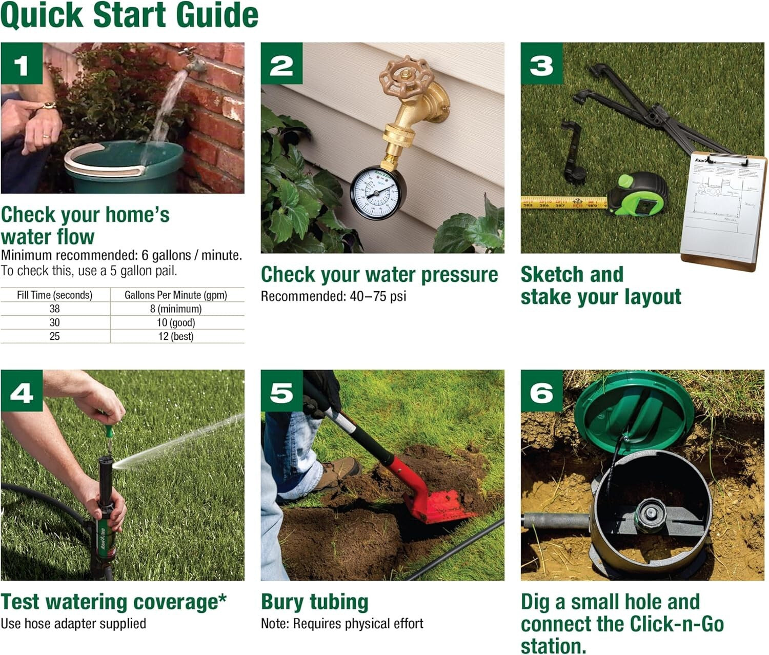32HE In-Ground Pro Rotor Pop-up Sprinkler System with Click-N-Go Hose Connection