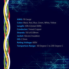 Load image into Gallery viewer, Flexible 18 AWG Electrical Wire Spools - 50ft Each, Tinned Copper in 6 Colors