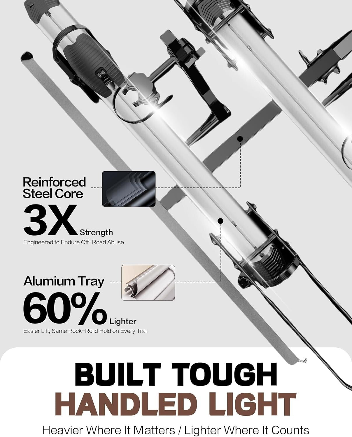 User-Friendly 2-Inch Hitch Mount Bike Rack for E-Bikes – Safe & Durable Design