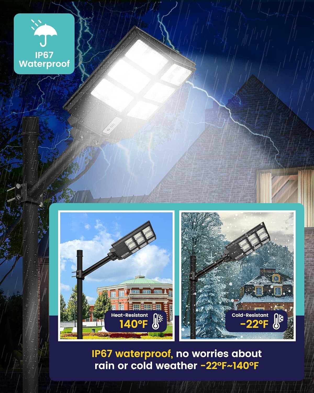 IP67 Waterproof 3200W Solar Security Lights - 2-Pack Motion Sensor Flood Lights