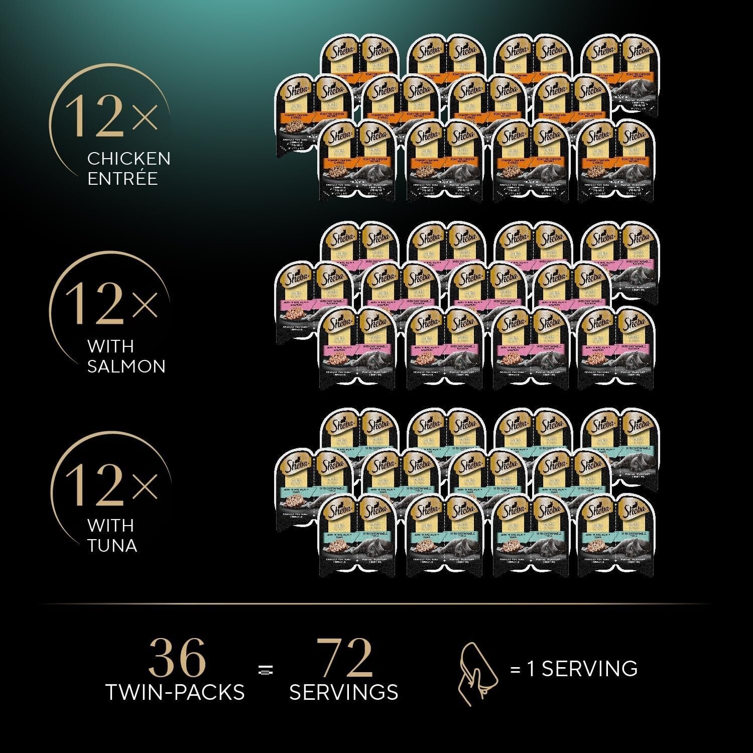 Sustainable Cat Food: Perfect Portions Cuts in Gravy Variety Pack for Adults